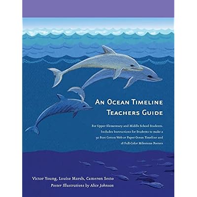 An Ocean Timeline