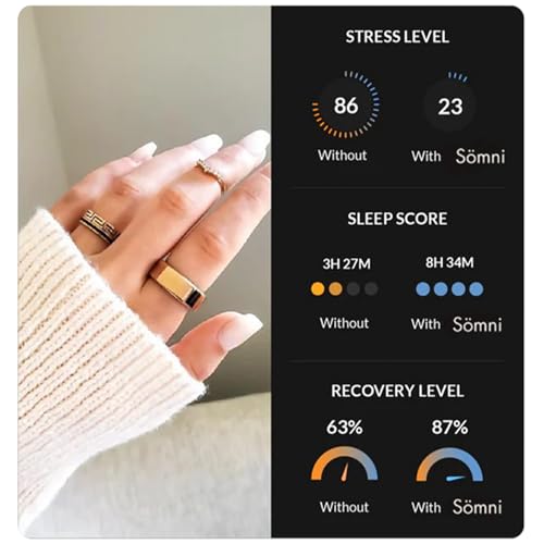 Gipfelfreund Nevolta Magnetring Vital, Nevolta Schnarch, Nevolta Magnetfeldtherapie Ring, Reduziert Stress, Angstgefühle Verbessert Dieschlafqualität