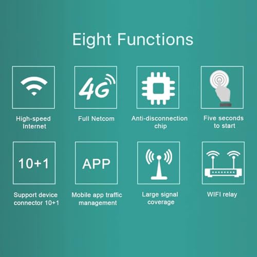 Image of 4G /5G Wi-Fi Hotspot Device Portable Data Card Dongle Compatible with Airtel 4G SIM Network 2100mAh Long Battery Life High-Speed Internet Sharing