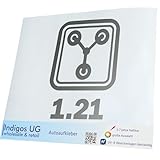 INDIGOS UG
