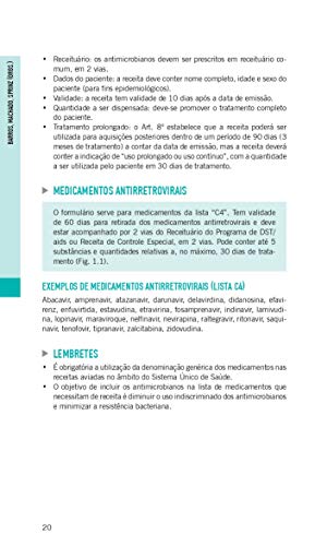 Antimicrobianos: Consulta Rápida