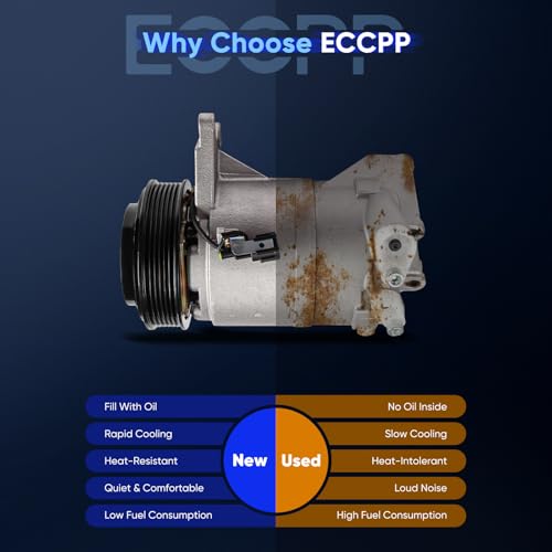 Image of ECCPP AC Compressor for Nissan Murano for Nissan Quest 3.5L 2003-2009 | Fast Cooling AC Compressor with Clutch
