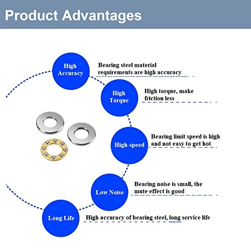 Hipicco Thrust Ball Bearings, 10Pcs F4-9M Miniature Plane Axial Ball Bearing 3-In-1, 4Mm X 9Mm X 4Mm Chrome Steel Single Direction #TOP2