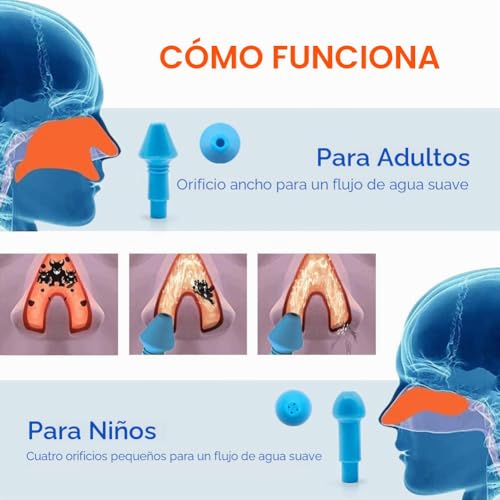 Miniatura 7 de Waterpulse Neti Pot Sinus Botella De Enjuague 300 Ml, Limpiador De Nariz, Con 30 Paquetes De Sal Y Un Termómetro, Del Limpiador Nasal Riego A Presión Para Adultos Y Niños, Sin Bpa,Azul