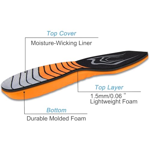 Image of Endoto Square Toe Insoles for Ariat Cowboy Boots, Replacement Shoe Inserts for Men Foot Comfort All Day(Size:M10.5-EU44)