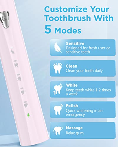Kids Electric Toothbrush For Kids 8 -12, Rechargeable Toothbrushes For 120 Days Of Use With 3 Hours Fast Charge, Kids Sonic Toothbrush & 8 Tooth Brush Heads And Smart Timer - 5 Modes And Deep Cleaning #TOP3