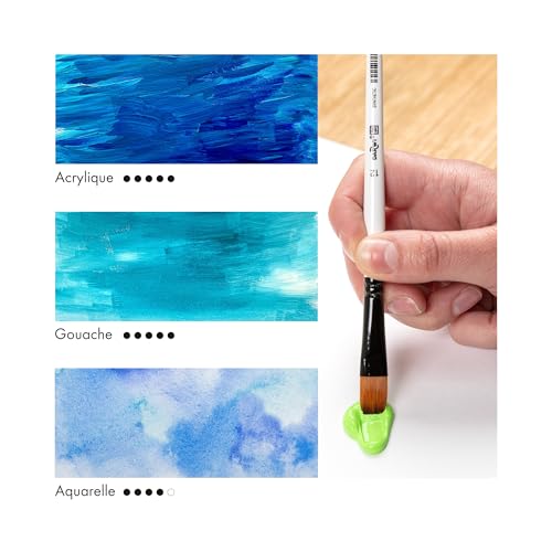 Darwi For You DF1205150008C - Künstlerpinsel Acrylpinsel Filbertpinsel 9 mm, Größe 8, geeignet für Acrylfarben, Katzenzungenform, 1 Stück