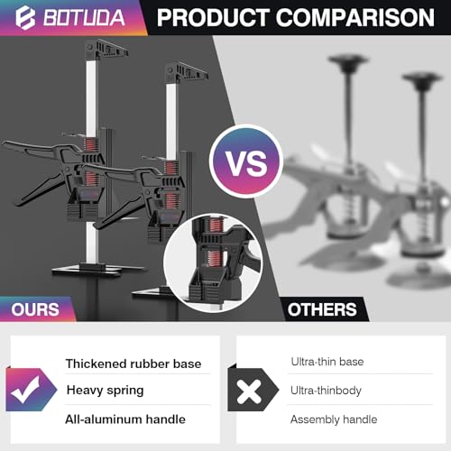 BOTUDA 2024 New Labor Saving Handle(2pack) 12 in All Aluminum Arm Tool Lift, Multifunctional Furniture Cabinets Door Paneland Windows Lifting Jack ,Men's Tool Raised by 6.8 Inches, Bearing 380lbs