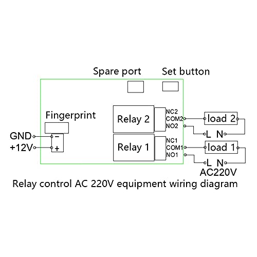 Taidacent 2 Channel Car Door Switch Relay Board Biometric Fingerprint Reader Access Control 12Vdc Control Relay Car Ignition Switch (Control Board With Shell, High-Grade Metal Fingerprint) #TOP1
