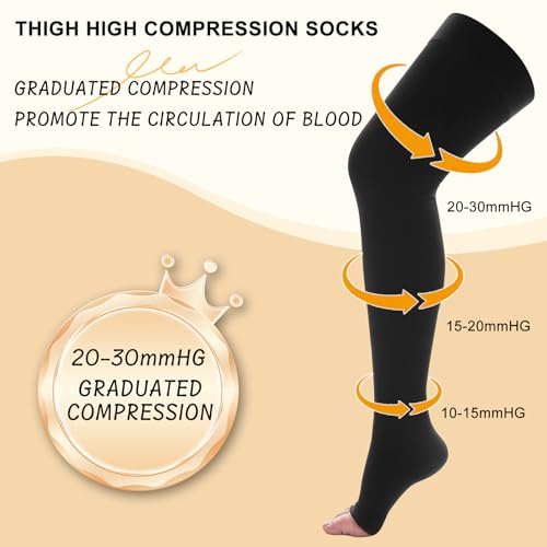 Image of Thigh High Compression Socks Women & Men, 20-30mmHg Thigh High Compression Stockings, Medical Compression Socks with Silicone Dot Band-Best for Varicose Veins, Swelling