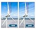YHMMYSHX Wind Turbine Generators Kit, 20KW Horizontal Wind Turbine Generator 96V 48V 24V Windmill Strong Power Off Grid Inverter Output for Home for Home, Farm, RVs, Boats(Hybrid Control,48V_20KW)
