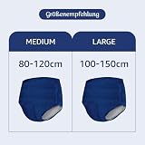 Amazon Basic Care Man Pants Plus Large – 40 Stück (4 Packungen à 10 Stück), Blau