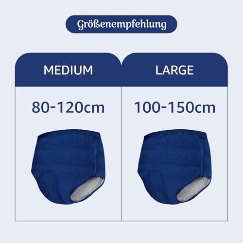 Amazon Basic Care Man Pants Plus Large – 40 Stück (4 Packungen à 10 Stück), Blau