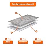 IZODEKOR B088SR8PF7 lato 4