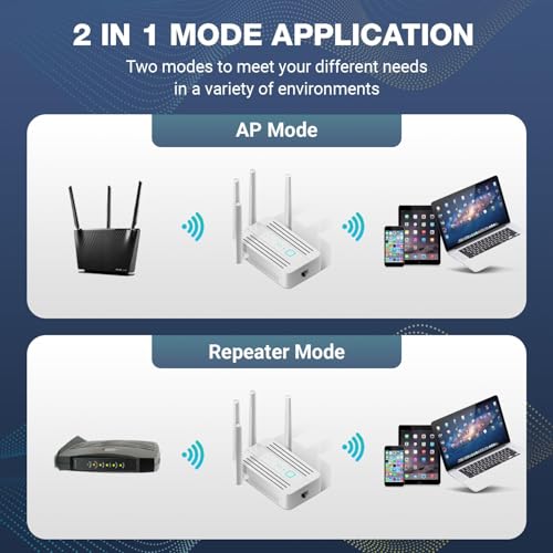 Image of Single Band WiFi Range Extender 300Mbps High-Speed Booster | 2.4GHz Long-Range WiFi Repeater for Home & Office | Boosts Router Signal, Covers 10m, Supports 10 Devices | Easy Plug & Play Setup