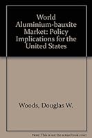 The World Aluminum-Bauxite Market: Policy Implications for the United States 0030443563 Book Cover