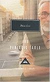  The Periodic Table