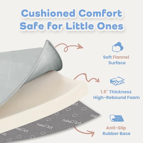 Image of 1.5 inch Thick Baby Play Mat for Floor Tummy Time, 59 inchx 79 inch Pro Soft Baby Activity Playmats Playroom, Easy Care with Non-Slip Safe for Infant Toddler Kids Crawling(Light Grey)