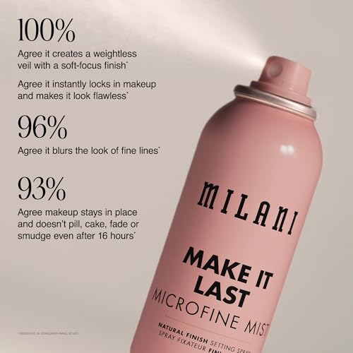 Image of Milani Make It Last Microfine Mist Setting Spray - 16 Hour Wear Waterproof and Sweatproof Finish - All Skin Types