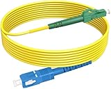 RamboCables