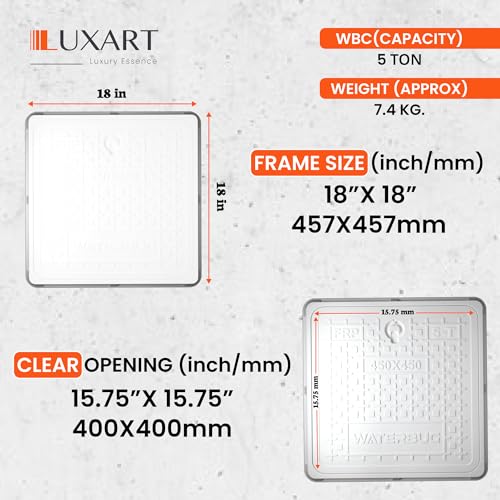 Image of LUXART 18x18 Size Square Fiber Reinforced Polymer (FRP) Manhole Cover | 5 Ton Heavy Weight Handling Capacity & Anti-Skid Surface Water Tank Cover | Chamber Cover, Sump Cover & Drainage Cover