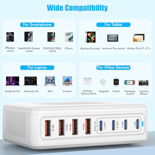 8 Port
