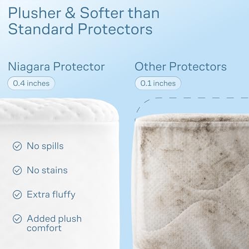 Image of 100% Waterproof Queen Mattress Protector - 360 Pad Protection Against Spills, Stains & Accidents for Parents & Pet Owners - Noiseless & Cooling Viscose Made from Bamboo (White)