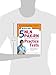 McGraw-Hill's 5 NLN PAX-RN Practice Tests: 3 Reading Tests + 3 Writing Tests + 3 Mathematics Tests