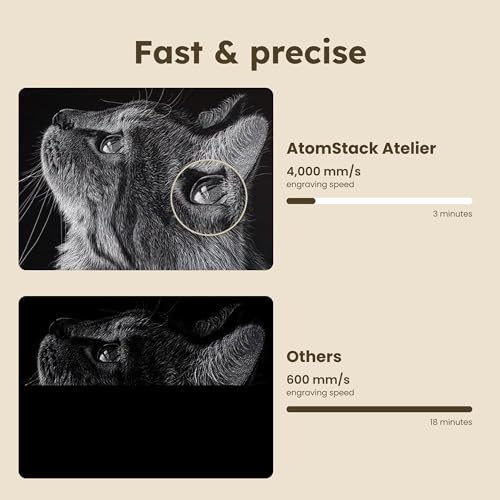 AtomStack Atelier Galvo Engraver