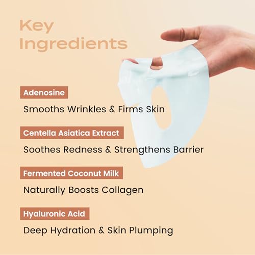Body Restore Natural Collagen Face Mask – for Mom, Hydrating Skin Care, Birthday , Self Care Spa Gifts – Glow 5 Pack