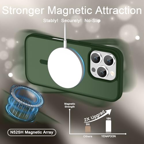Image of YENAPOON for iPhone 16 Pro Case, Matte Magnetic Phone Cover [with 1 Screen Protector] [Support for MagSafe] [Shockproof Military Grade Protection] Translucent Frosted Back, Sage Green