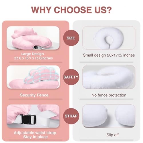 Image of PILLANI Nursing Pillow, Breastfeeding Pillows for Enhanced Safety & Comfort for Mom & Baby, Removable Cotton Cover, Adjustable Waist Strap, Breastfeeding Essentials, Baby Registry Search