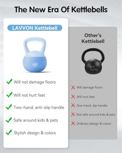 Soft Kettlebell - Cushioned Impact-Resistant Base and Anti-Slip, Kettle bell Anti-Slip Grip Weight for Home Workouts, Safe Strength Training Kettlebells Sets for Women & Men, With Non-slip Gloves - Image 4
