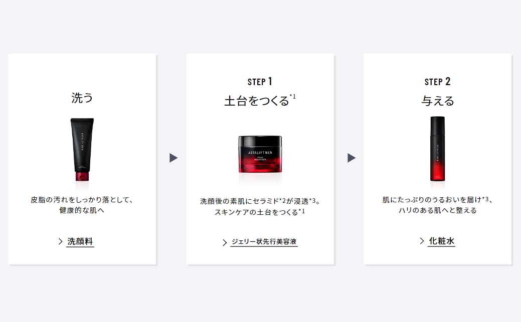 Amazon | アスタリフト メン 【約2週間分ミニ付セット】 ジェリー  
