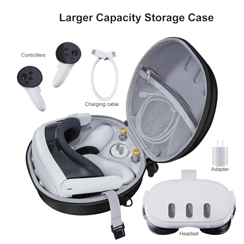 Custodia da trasporto compatibile per Meta Quest 3...