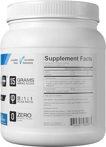 Aminoácidos, Imagen adicional