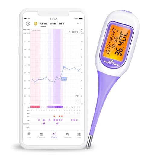 Easy@Home basal termometer, Förutspår Ägglossning med APP Premon(ios och Android), Stor skärm och bakgrundsbelyst, Automatisk BBT Synkronisera, tabell (med Bluetooth) lila