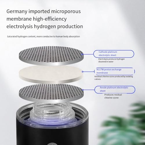 Générateur eau hydrogène 3000 ppb ZYNCUE pour bouteille d'eau nomade 0,5 L - 7