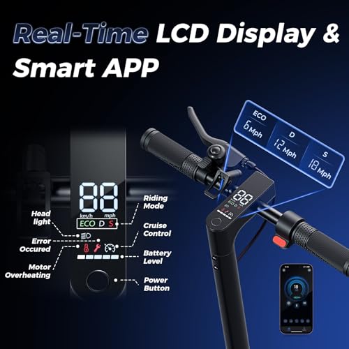 Image of Electric Scooters - Electric Scooter Adults, 1200W /1000W /500W Motor, 28 /25 /21 /18 MPH Top Speed, 10'' /8.5'' Tires, 28 /25 /23 /21Miles, APP Control E Scooter for Teens