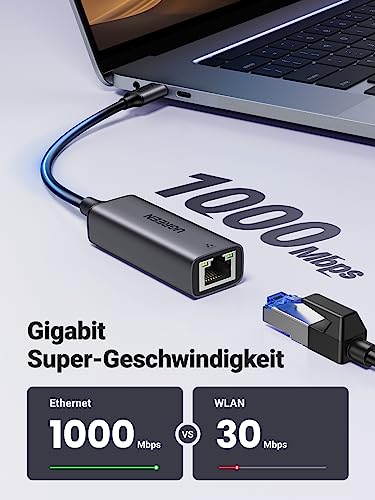 UGREEN USB C Ethernet Adapter 1000Mbps USB C LAN Adapter Netzwerkadapter – Ansicht 2