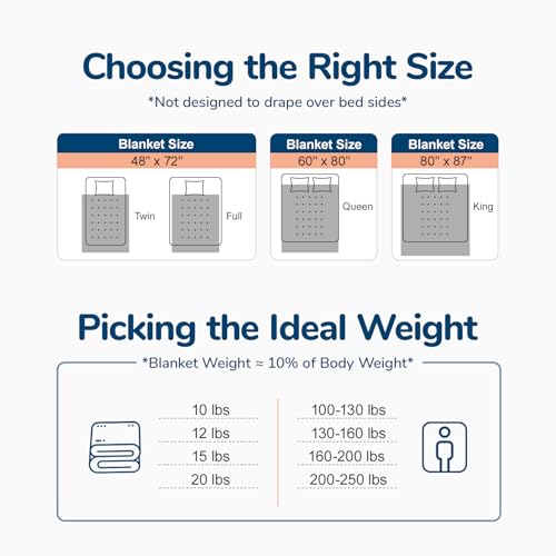 Weighted-Blanket-for-Adults-15-lbs-48x72-Twin-Size-Washable-Heavy-Blanket-for-Sleeping-Microfiber-Big-Blankets-with-Premium-Glass-Bead-for-All-Season-Comfort-Soft-Thick-Blanket-Grey