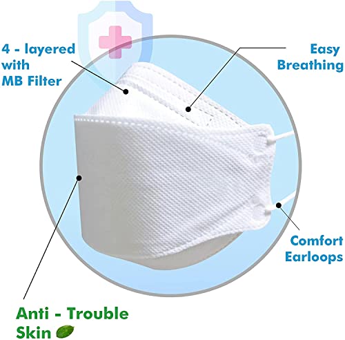 Image of Kashi Surgicals KS Premium N95 Mask for Men & Women - Reusable Mask - Japanese Willow Mask - Korean KF94 Face Mask - 4 Layer DRDO, ISI (BIS) Certified FFP2 Protection