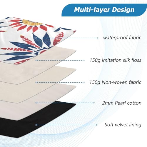 Funda impermeable Boho Flowers para portátil 13-14 pulgadas miniatura 4