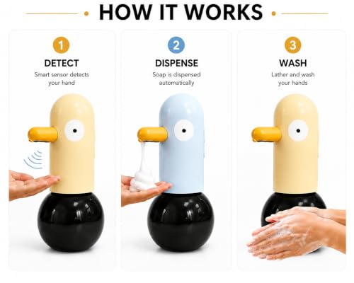 Image of Automatic Soap Dispenser Touchless | Infrared Sensor Liquid Soap Dispenser | Rechargeable /Battery Operated | Waterproof Hand Wash Dispenser for Kitchen & Bathroom (Modal - 1)