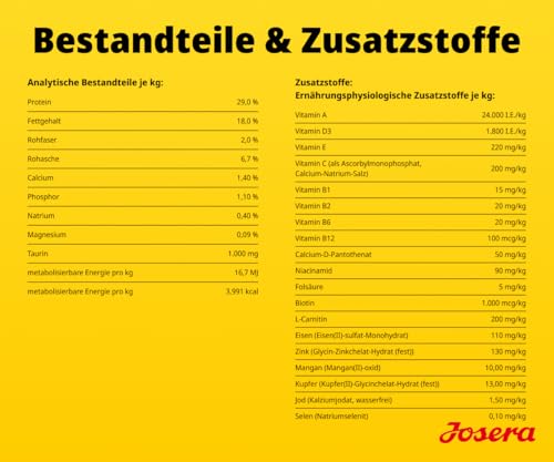 JOSERA Puppy Box Mini Junior Ente & Lachs (6-TLG.) | Premium Trockenfutter | Willkommenspaket für Welpen Kleiner Rassen | Ab der 6. Lebenswoche | Zahnsteinprophylaxe | 1er Pack