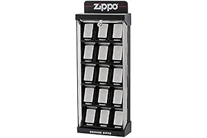 Zippo Display Case: Showcase Your Zippo Collection