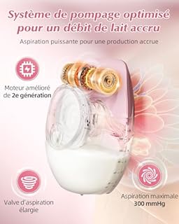 Tire Lait Electrique Main Libre Double K8, Ultra-Fin et Hands-Free, 3 Modes 8 Niveaux, tire-lait Portable et Super Silencieux pour un Tirage Discret(Blanc 2PCS)
