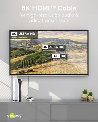 Goobay 65260 Cavo Hdmi 2.1 Ultra High Speed/Risoluzioni Uhd Fino A 8K @ 60 E 4K @ 120Hz/Prolunga Hdmi Per PS5, Xbox, Apple Tv 4K / Prese Dorate Evitano La Corrosione/Grigio / 1M - 8