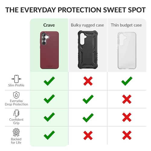 Image of Crave Compatible with Samsung Galaxy S25 Case (6.2 inch), Slim Fit, Shockproof Dual Layer Grip, Wireless Charging Compatible - Berry