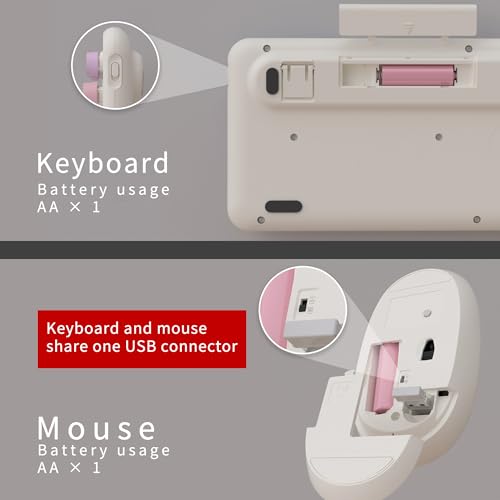 Image of UBOTIE Colorful Wireless Keyboard and Mouse Combo (White-Colorful)